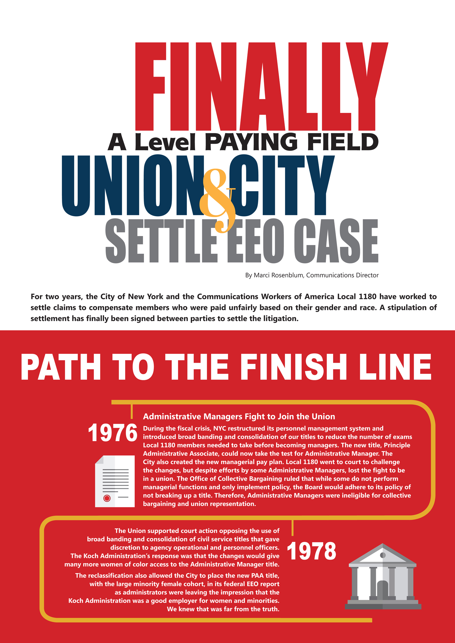 EEOC TIMELINE s PDF